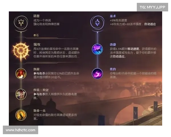圣枪游侠最强四种符文搭配解析助你轻松掌控战场 圣枪游侠最强四种符文搭配解析助你轻松掌控战场
