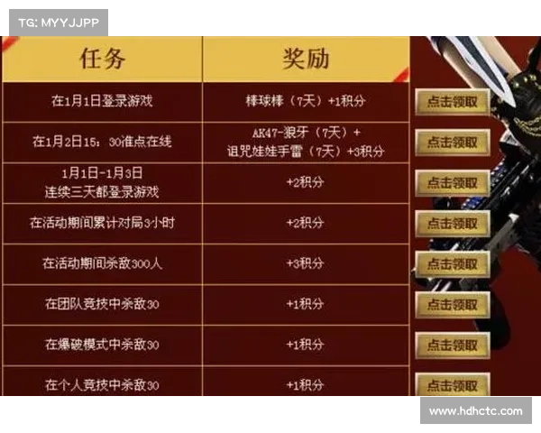 如何轻松参与三国群英网页游戏中的各类精彩活动并获取丰厚奖励 如何轻松参与三国群英网页游戏中的各类精彩活动并获取丰厚奖励