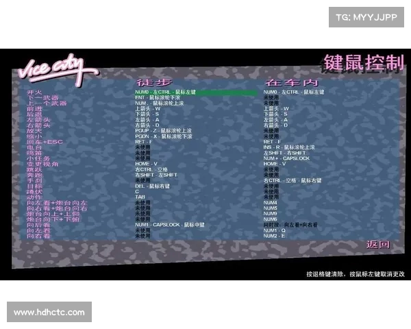 侠盗飞车罪恶都市无限血秘籍巧妙运用提升通关效率与游戏乐趣 侠盗飞车罪恶都市无限血秘籍巧妙运用提升通关效率与游戏乐趣