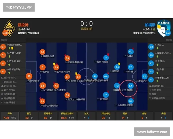 大卫路易斯令人惊叹的五个逆天防守与位置感技巧解析