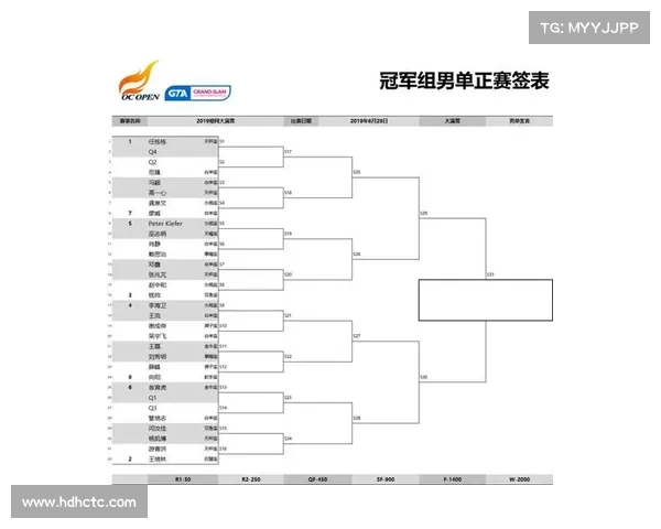 全方位解析澳洲杯举办时间与完整赛事日程安排深度权威实用指南篇