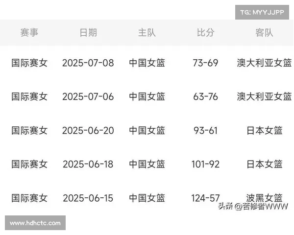 全面揭晓亚洲杯中国队激战全程最新完整赛程安排权威一览全景解读